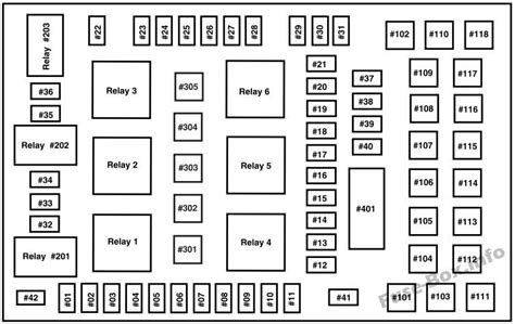 2006 lincoln navigator battery junction box|2003 Lincoln Navigator fuse diagram.